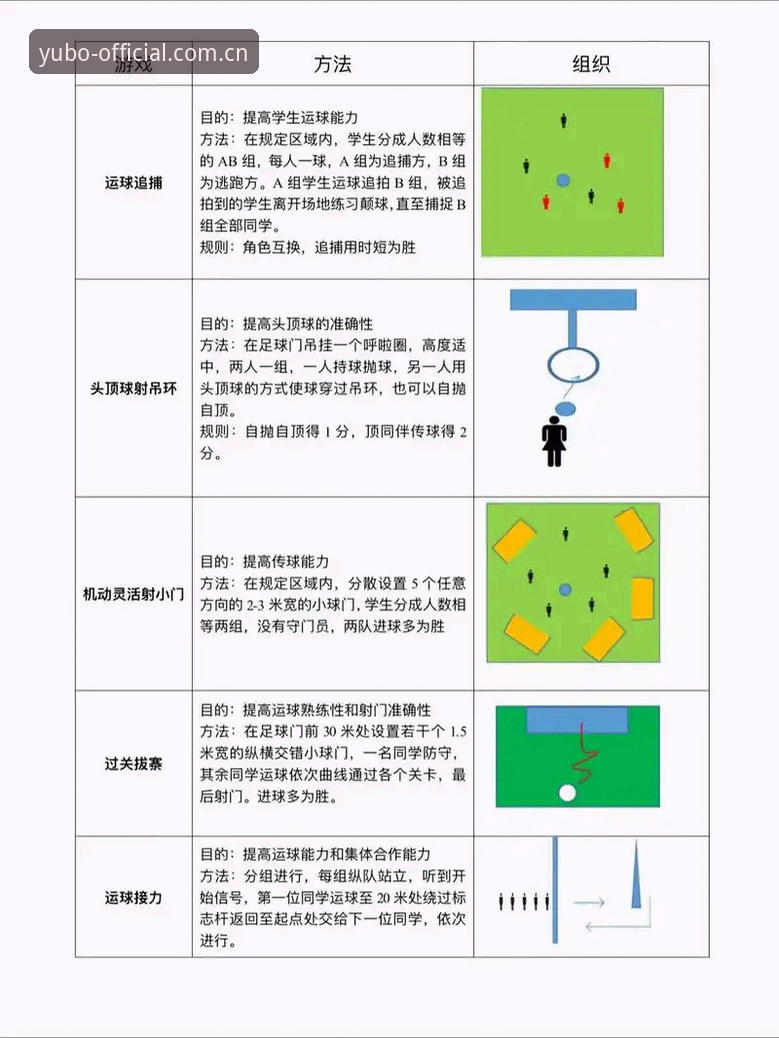新手如何快速上手宇博体育平台？宇博多元内容到底有哪些玩法？