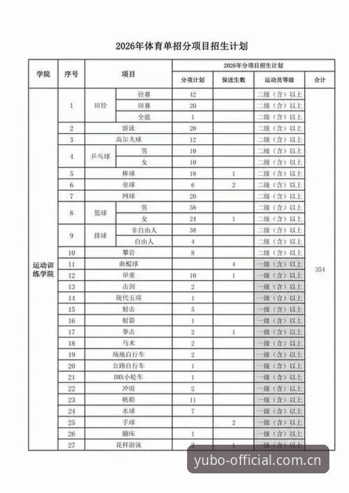 宇博体育平台最新地址详解与新手入门指南