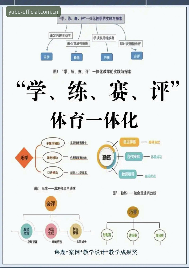 宇博体育平台新手教程必备：从零到精通的深度评测与实战指南