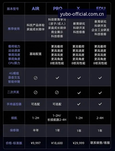 掌握2026宇博新手教程：从官网入口到稳定体验的完整实用指南